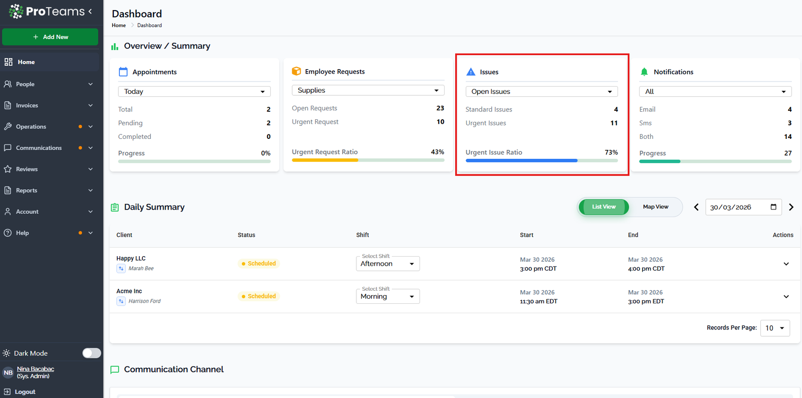 ProTeams dashboard Appointments card showing total, pending, and completed appointments with progress bar